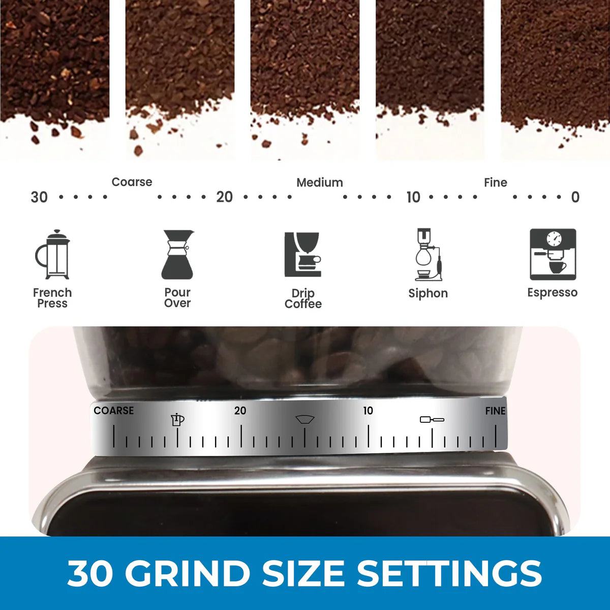 Kenmore Digital Conical Burr Coffee Grinder
