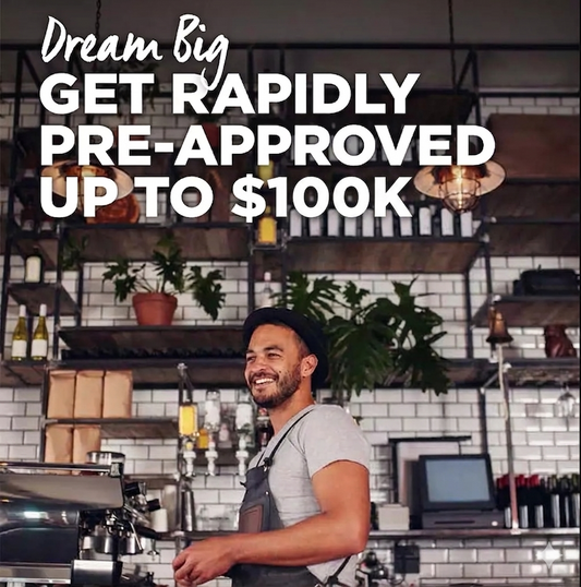 Try It. Rent It. Buy It. Commercial Kitchen &amp; Coffee Equipment Without the Risk