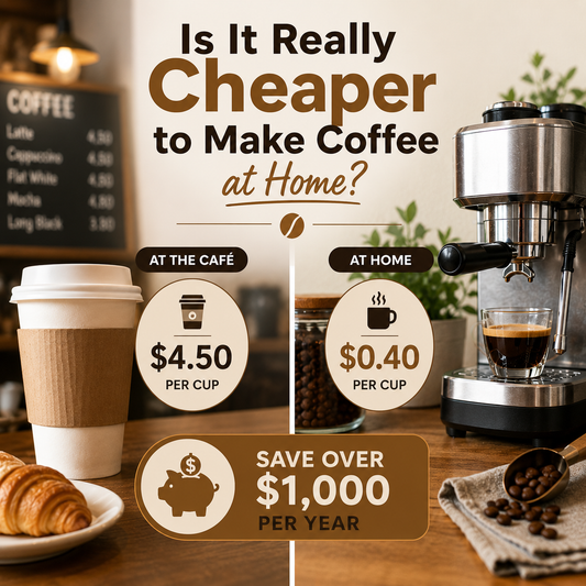 Is It Really Cheaper to Make Coffee at Home?