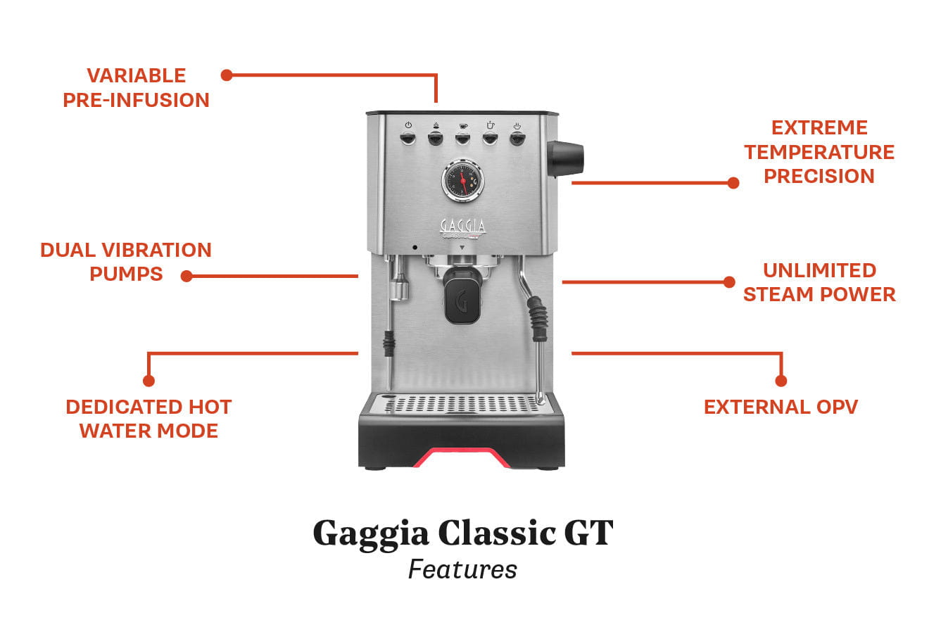 The Gaggia Classic GT Dual-Boiler Review – Whole Latte Love