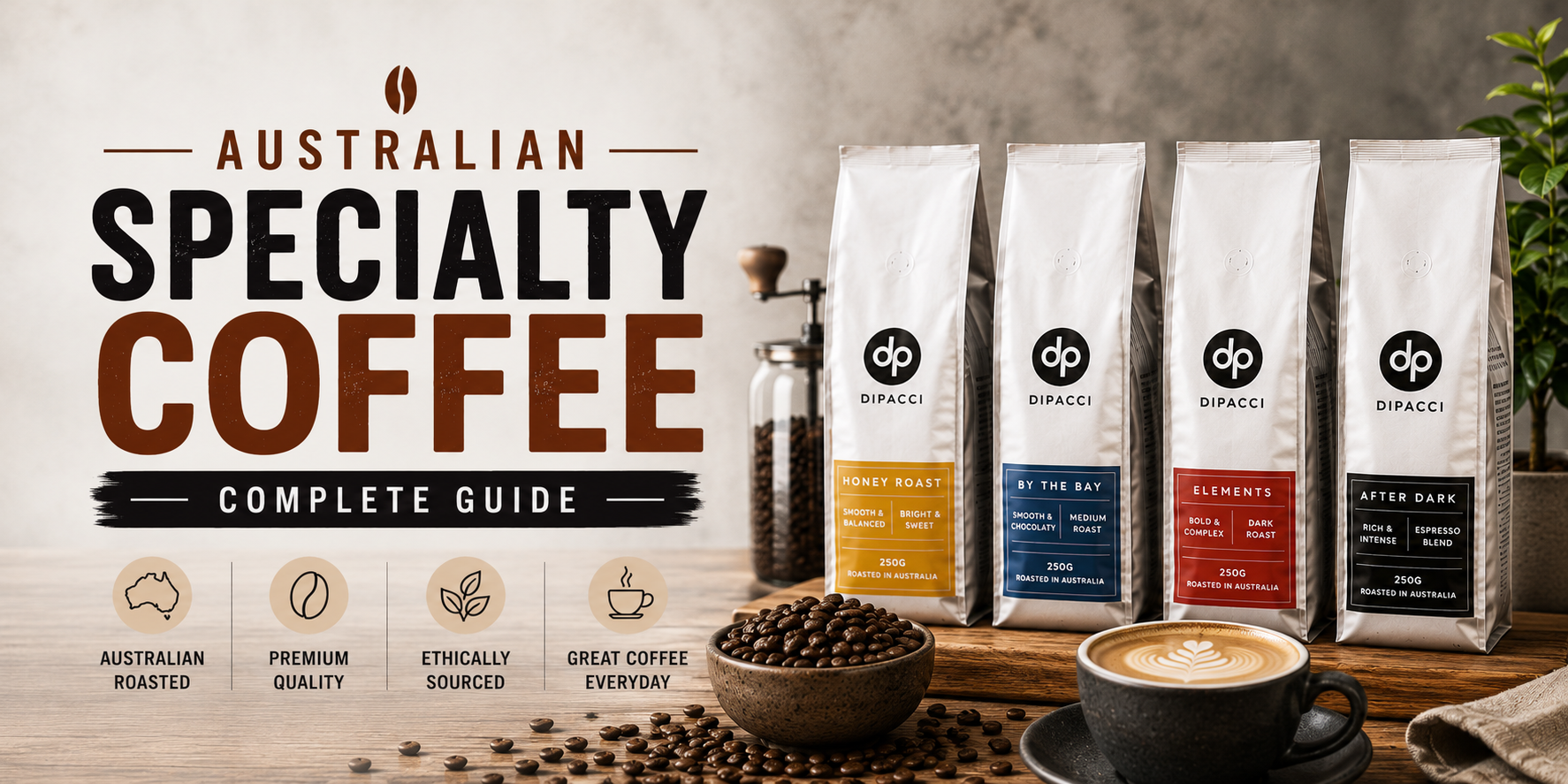 Australian specialty coffee guide 2026 — Di Pacci Coffee Company