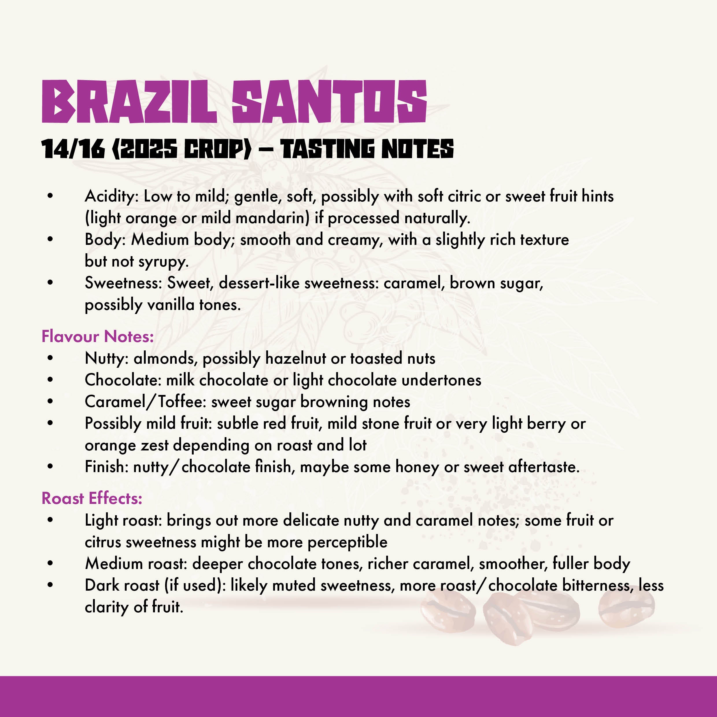 Brazil Santos 14/16 Green Beans 5kg