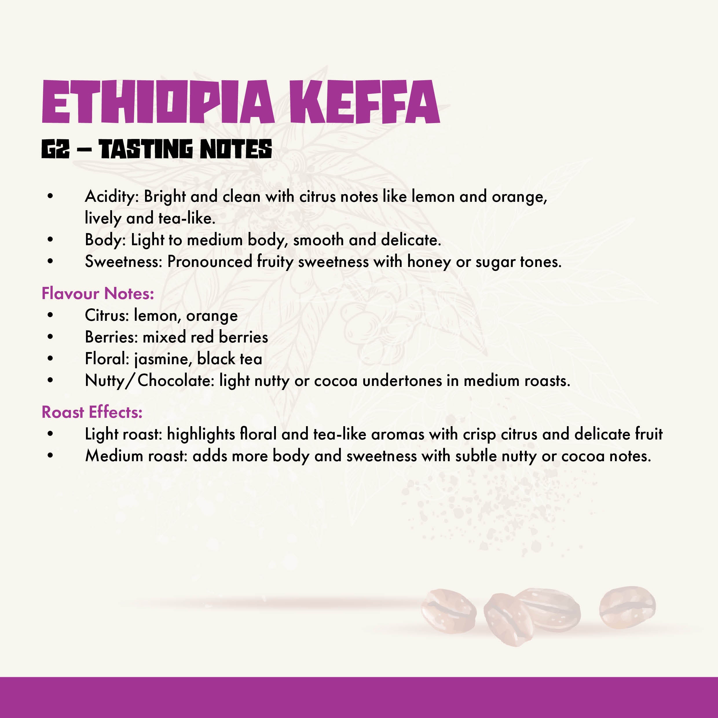 Ethiopian Kaffa G2 Green Beans 5kg