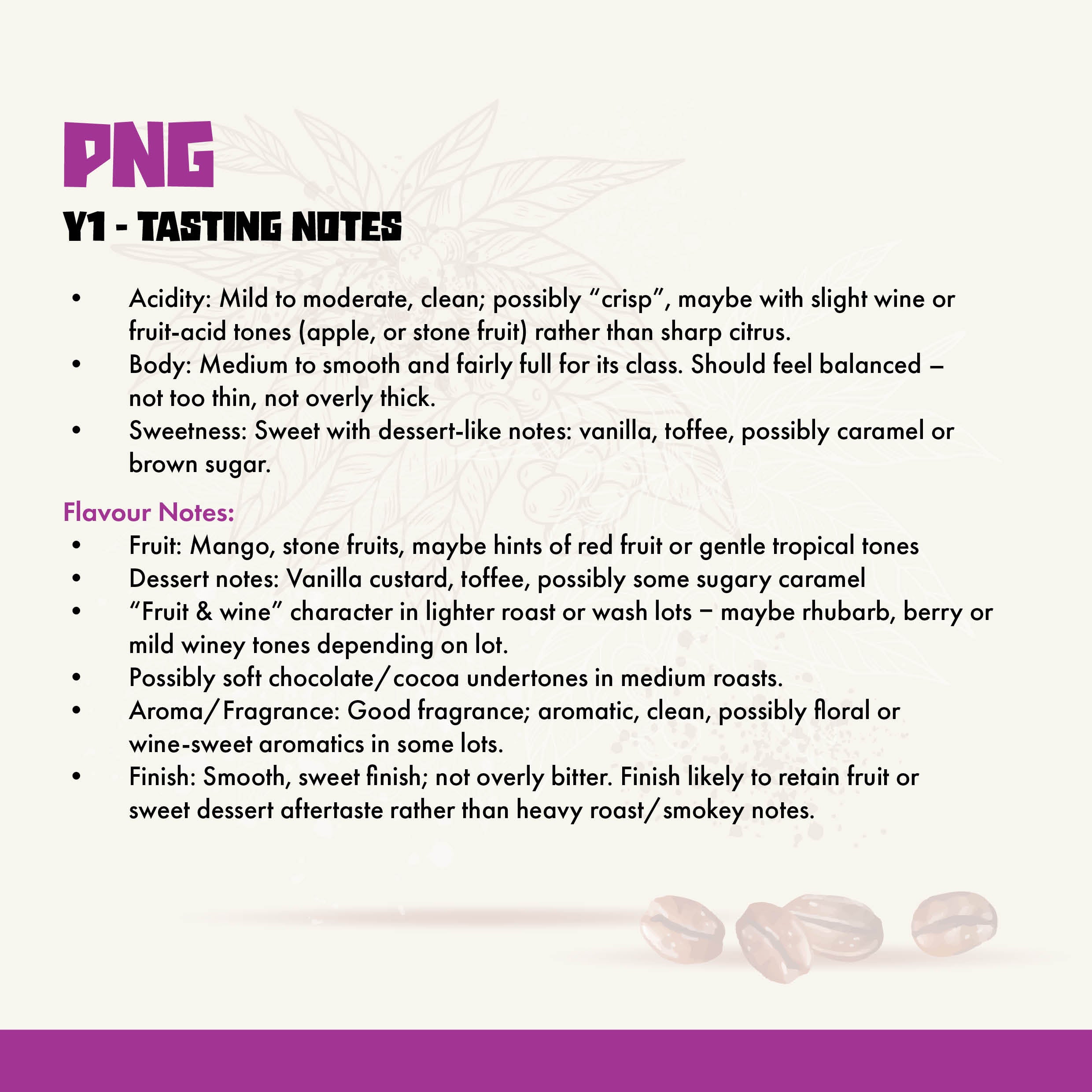 PNG Y1 Green Beans 5kg