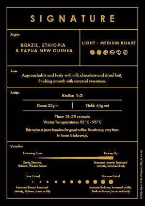 Dipacci Coffee Co. Signature Blend 1kg Coffee Beans
