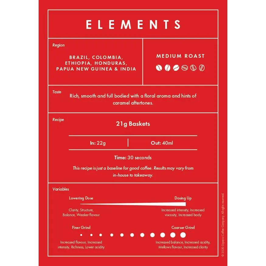 Elements Blend 250g - ALL