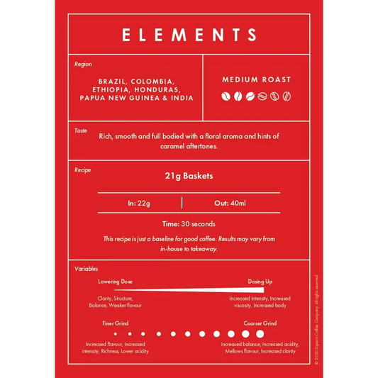 Elements Blend 250g - ALL