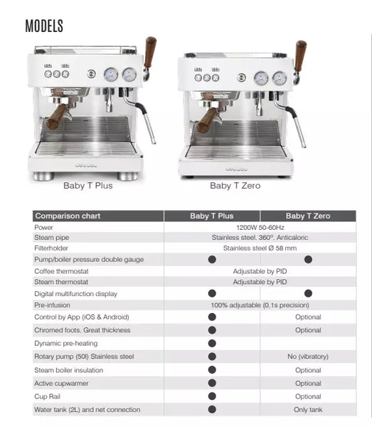 Ascaso Baby T Coffee Machine