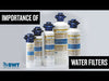 BWT BestProtect XL